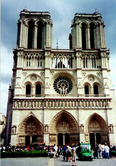 Notre Dame de Paris Facade